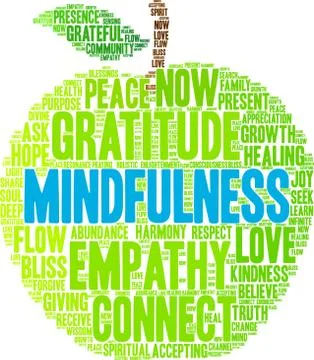 Mindfulness Word Cloud Stock Illustration