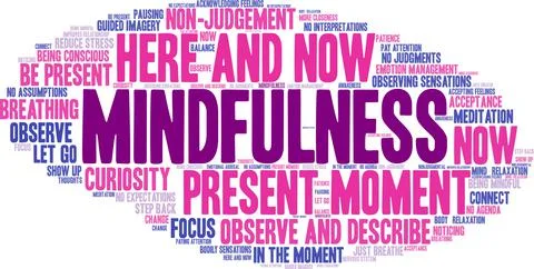 Mindfulness Word Cloud Illustrazione stock