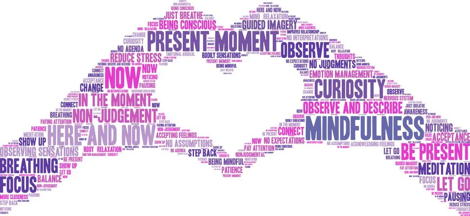 Mindfulness Word Cloud Illustrazione stock