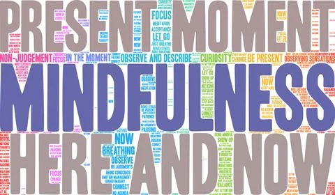 Mindfulness Word Cloud Stock Illustration