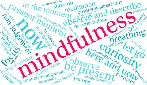 Mindfulness Word Cloud Illustrazione stock
