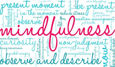 Mindfulness Word Cloud Stock Illustration
