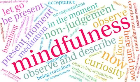 Mindfulness Word Cloud Stock-Illustration