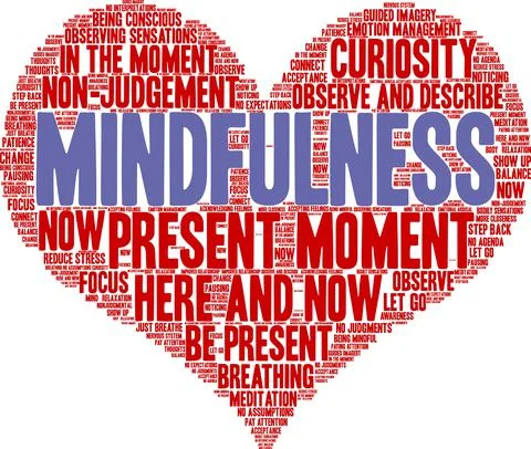 Mindfulness Word Cloud Ilustração Stock