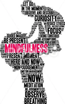 Mindfulness Word Cloud Stock-Illustration
