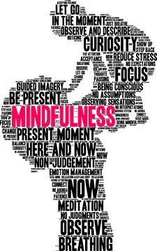 Mindfulness Word Cloud Stock Illustration