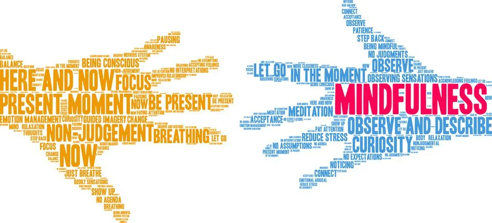 Mindfulness Word Cloud Illustrazione stock