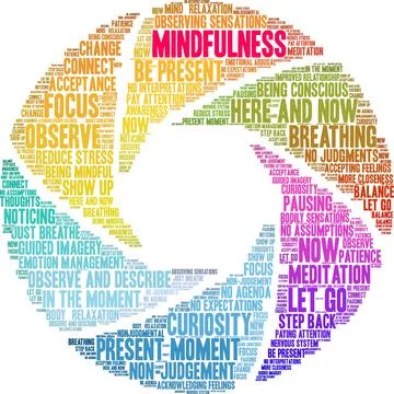 Mindfulness Word Cloud Stock Illustration