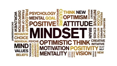 Mindset animated word cloud,animation ta... | Stock Video | Pond5