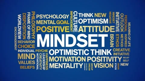 Mindset animated word cloud,animation ta... | Stock Video | Pond5