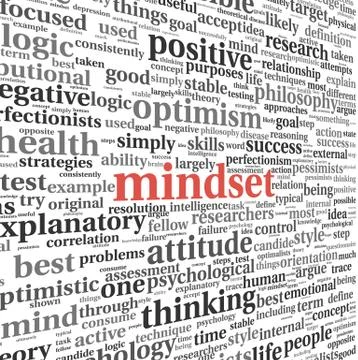Mindset concept in tag cloud Stock Illustration