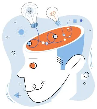 Mindset. Developing growth mindset leads to improved thinking skills Stock Illustration