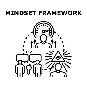 Mindset framework achieving personal development success Stock Illustration