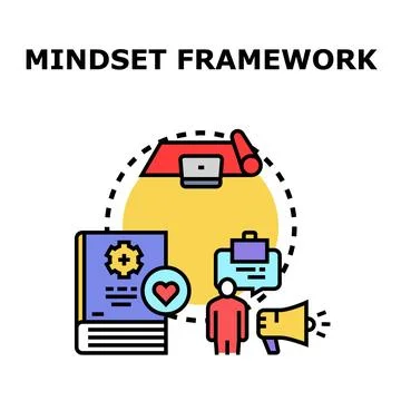 Mindset framework for business development and personal growth Stock Illustration