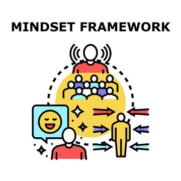 Mindset framework shaping individual and team thinking Stock Illustration