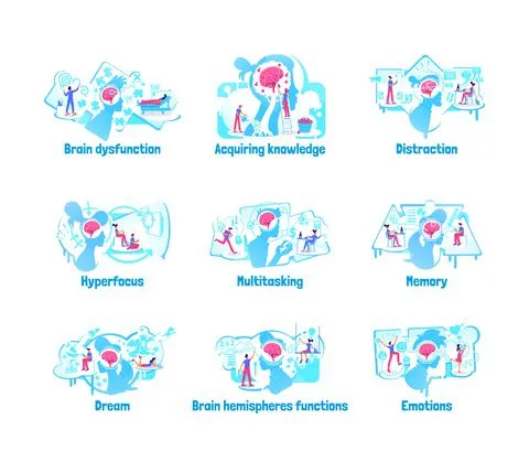 Mindset processes flat concept vector illustration set 스톡 일러스트