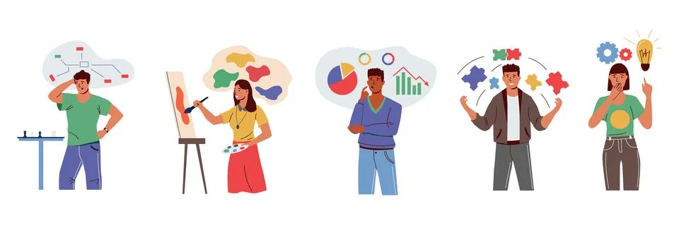 Mindset types. Creative logical structural and imaginative characters with Illustrazione stock