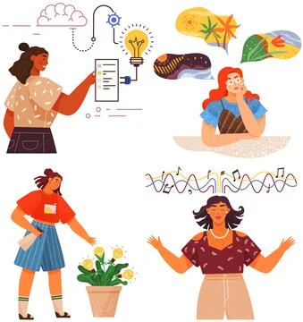 Mindset types set structural, analytical, logical and creative artistic 스톡 일러스트