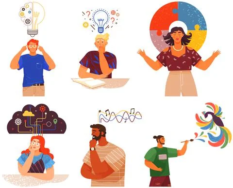 Mindset types set structural, analytical, logical and creative artistic Stock Illustration