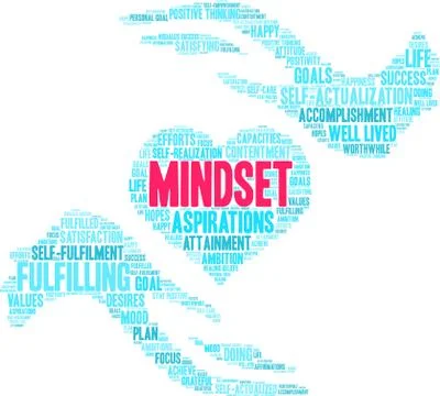 Mindset Word Cloud Illustrazione stock