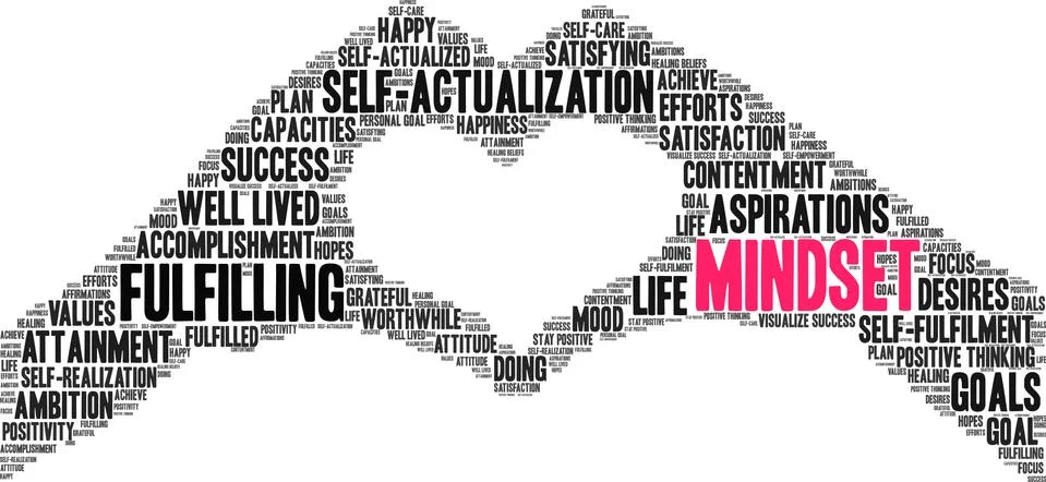Mindset Word Cloud Stock-Illustration