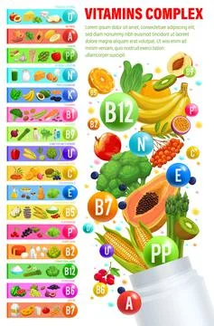 Minerals or multivitamin complex in plastic bottle Stock Illustration