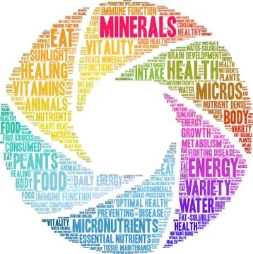 Minerals Word Cloud Stock Illustration