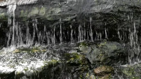 Mini water fall	 Stock Footage 86639100