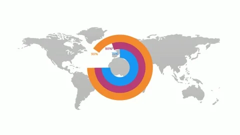 Minimal Animated Pie Chart for Statistics Presentation Stock Footage 319211410