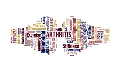 Minimal arthritis word cloud shaped as a joint, presenting healthcare, reha.. 库存插图