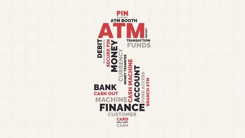 Minimal Centered ATM Word Cloud Animation Shameless Loop. ATM Kinetic Typog.. Stock Footage 341688683
