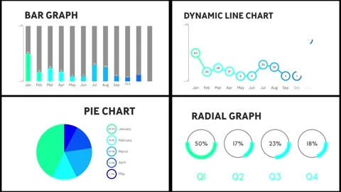 Minimal Charts Stock After Effects