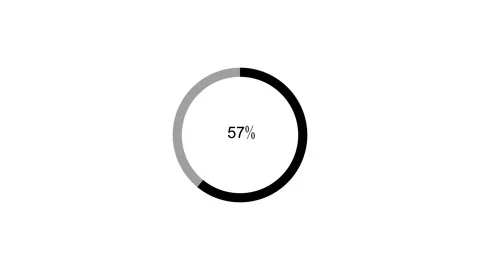 Minimal circular progress indicator showing percent animation Vídeo Stock 336909728