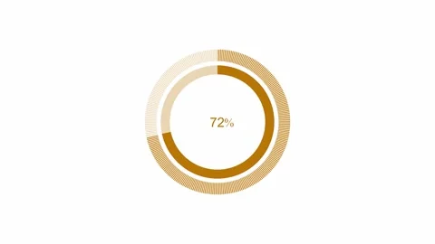 Minimal circular progress indicator showing percent animation Vidéo 336909993