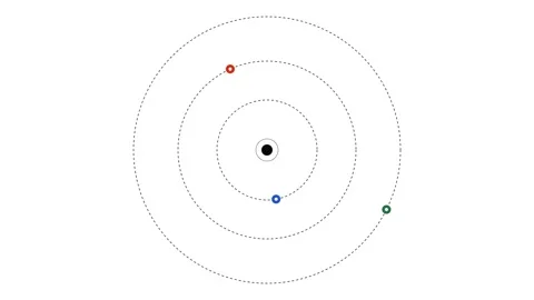 Minimal Color Orbits Animation Showing Rotation and Movement Stock Footage 333222945