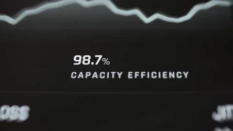 Minimal dark analytics screen highlights 98.7 percent capacity efficiency Stock Footage 342481952