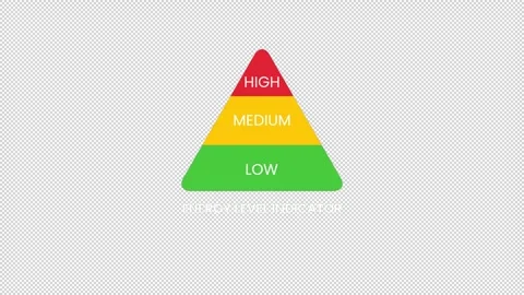 Minimal energy meter animation visualizing power from low to full. Stock Footage 320110708
