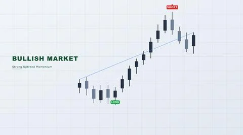 Minimal Financial Chart with Strong Upward Price Trend Stock-Illustration
