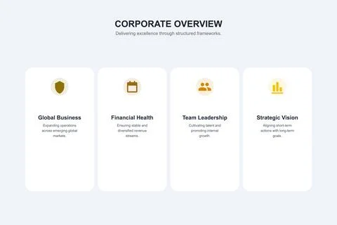 Minimal Four Step Infographic Card Template Stock Illustration