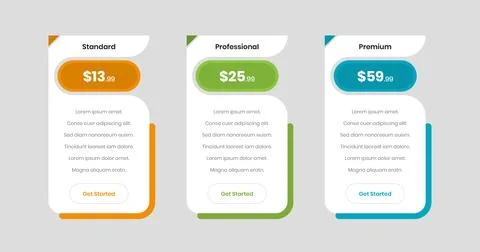 Minimal pricing comparison chart web ui template design Stock Illustration