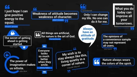 Minimal Quotes Lower Thirds Stock After Effects