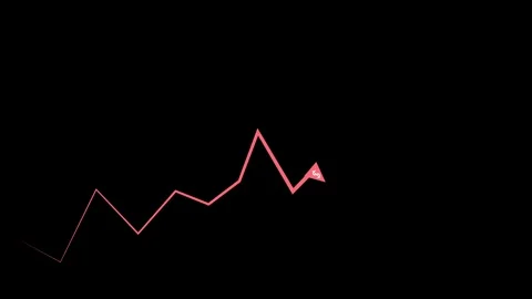 Minimal upward line growth progress and success concept animation Stock Footage 340383643