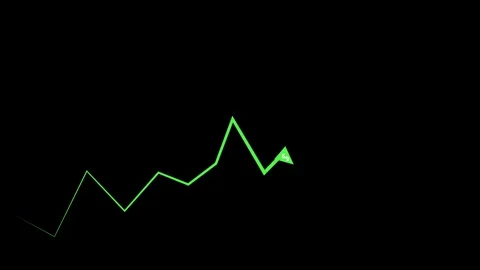 Minimal upward line growth progress and success concept animation Stock Footage 340383762