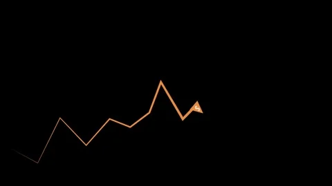 Minimal upward line growth progress and success concept animation Stock Footage 340383831