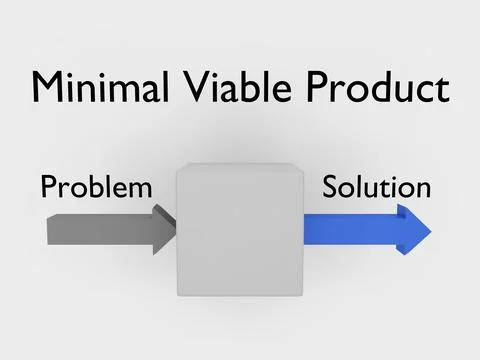 Minimal Viable Product concept 스톡 일러스트