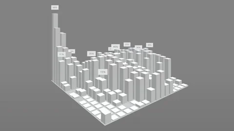 Minimalist 3D bar graph visualizes rising data points and percentages, perfect Stock Footage 345374987