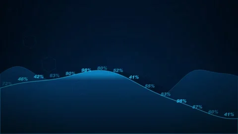 Minimalist abstract dark blue wave graph background for data visualization .. Stock Footage 346005301