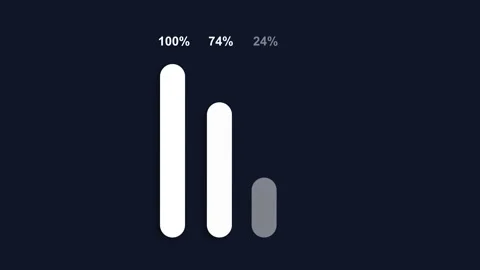 Minimalist bar chart animation 스톡 동영상 332964163