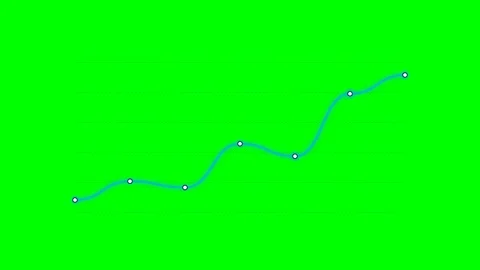 Minimalist blue wave line graph plotted on a vibrant solid green background Video stock 340905218