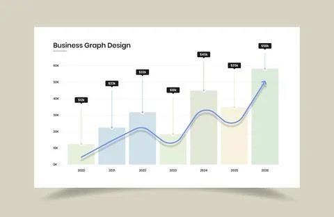 Minimalist Business Progress Graph and Annual Data Presentation Template 库存插图